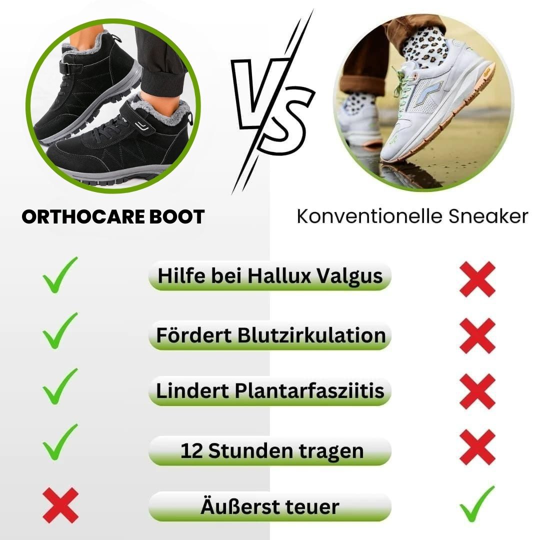 OrthoCare Boot – Bequemer und ergonomischer Schuh zur Schmerzlinderung