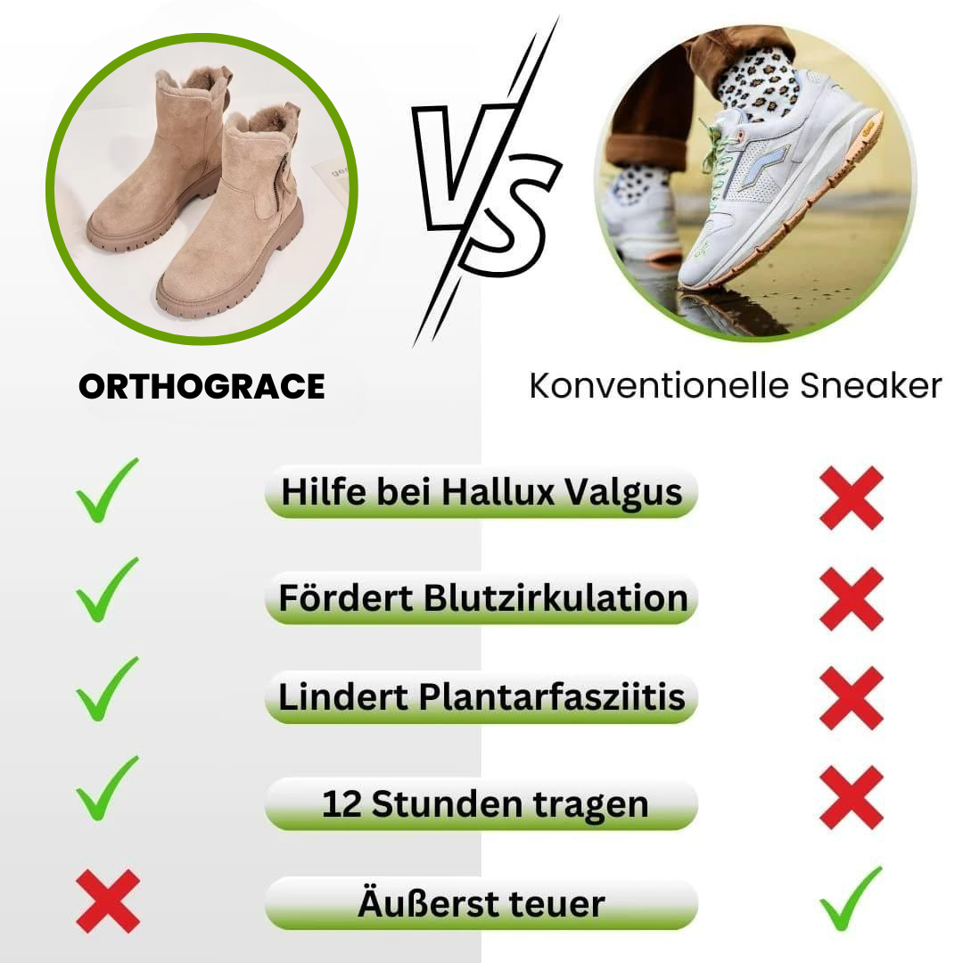 NordicWarm – ergonomische, wasserdichte und rutschfeste Schuhe für Herbst und Winter zur Schmerzlinderung