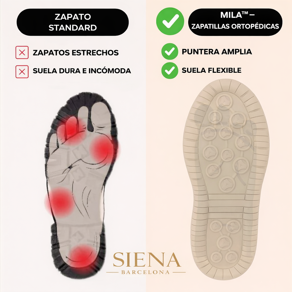 Mila™ – Bequeme orthopädische Sneakers + Reißverschluss