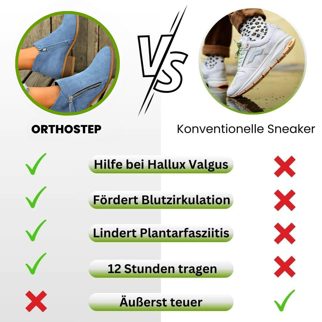 OrthoStep – Ergonomische Stiefel zur Schmerzlinderung mit ergonomischer Unterstützung