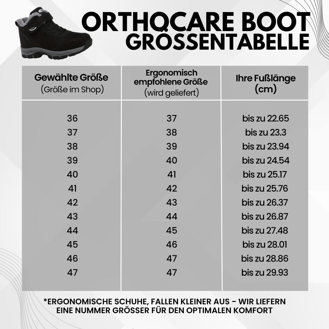 OrthoCare Boot – Bequemer und ergonomischer Schuh zur Schmerzlinderung